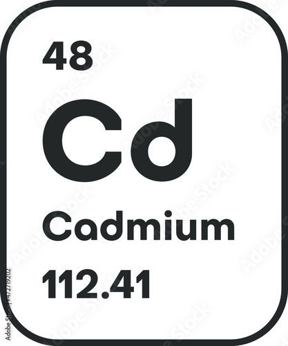 Symbol of chemical element Cadmium as seen on the Periodic Table of the Elements, including atomic number and atomic weight. Vector illustration