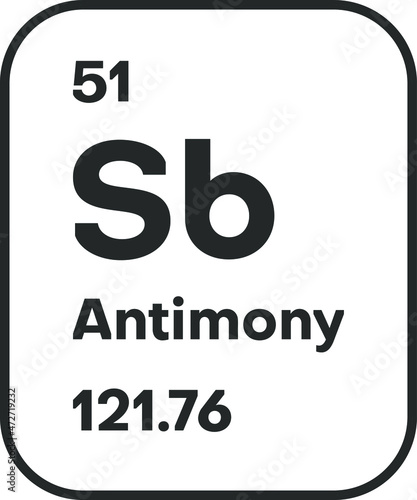 Symbol of chemical element Antimony as seen on the Periodic Table of the Elements, including atomic number and atomic weight. Vector illustration