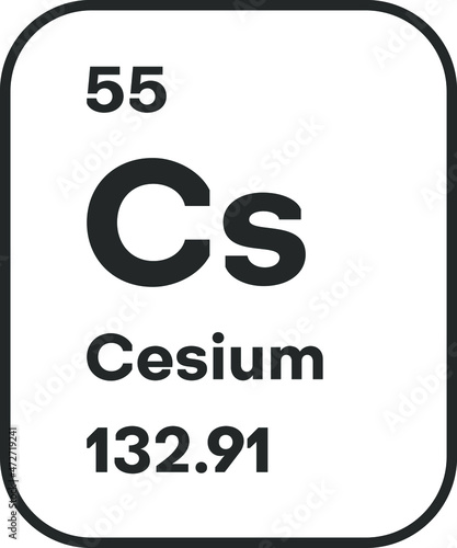 Symbol of chemical element Cesium as seen on the Periodic Table of the Elements, including atomic number and atomic weight. Vector illustration