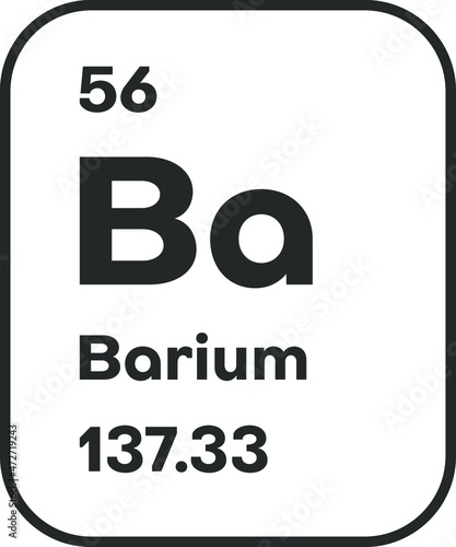 Symbol of chemical element Barium as seen on the Periodic Table of the Elements, including atomic number and atomic weight. Vector illustration