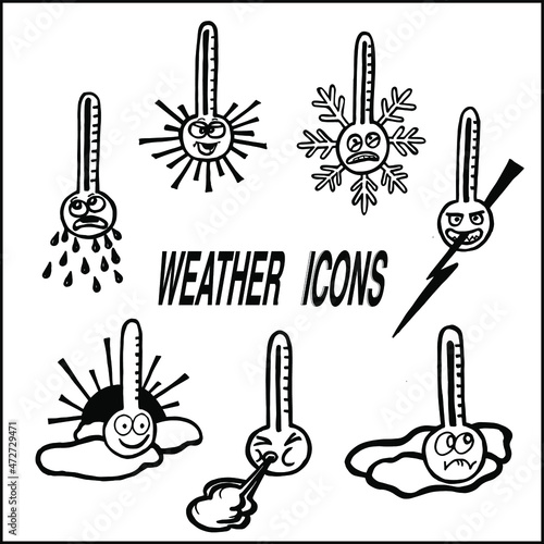 set weather meteo icons