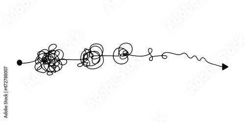 Complex and easy simple way from start to end vector illustration set. Chaos simplifying, problem solving and business solution searching challenge concept. Hand drawn doodle scribble chaos path lines