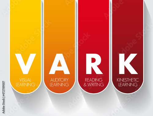 VARK Learning Styles model - was designed to help students and others learn more about their individual learning preferences, acronym concept for presentations and reports
