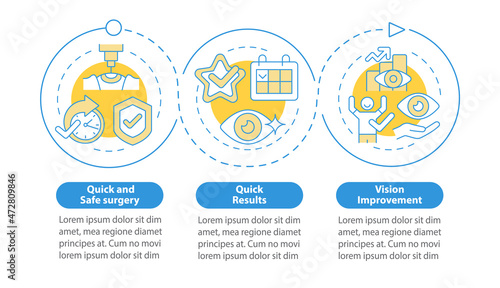 Laser eye surgery vector infographic template. Rapid results presentation outline design elements. Data visualization with 3 steps. Process timeline info chart. Workflow layout with line icons