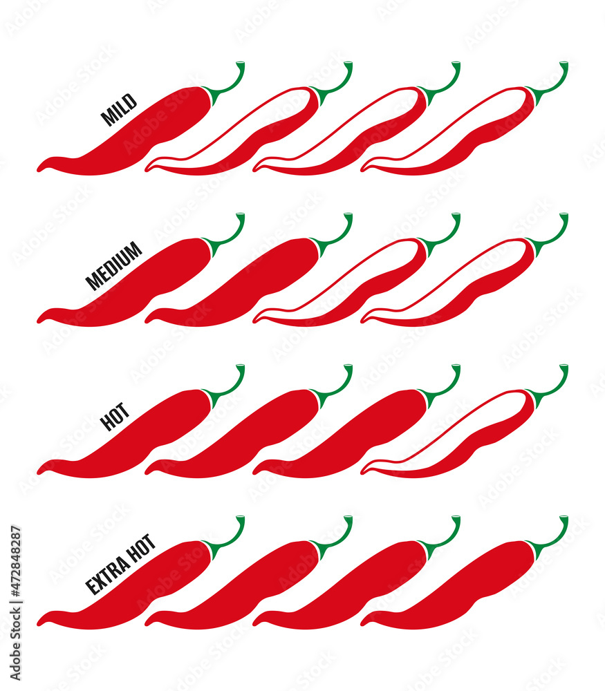 Spicy chili pepper level icon, logo, symbol isolated on white background. Mild, medium, hot and extra hot sauce. Flat Vector illustration Spicy chili pepper level icon, logo, symbol isolated on white background. Mild, medium, hot and extra hot sauce. Flat Vector illustration