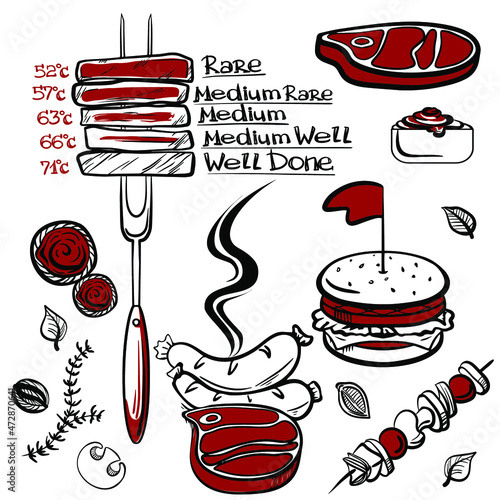 Degrees of steak doneness set. Vector illustration