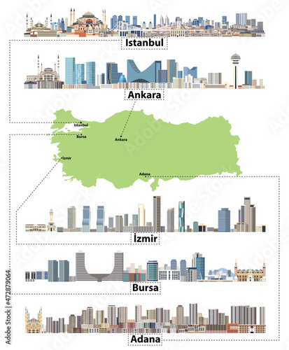 Turkish map with main cities skylines vector set
