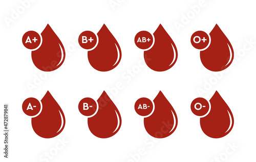 Blood group vector icons. Red drops with blood type sign.