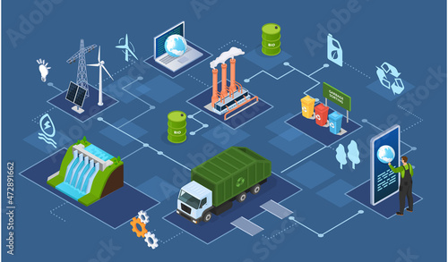 Innovative green technology, green eco smart system and recycling for environmental sustainability. Man works in production of alternative energy. Ecological consumption for electricity production
