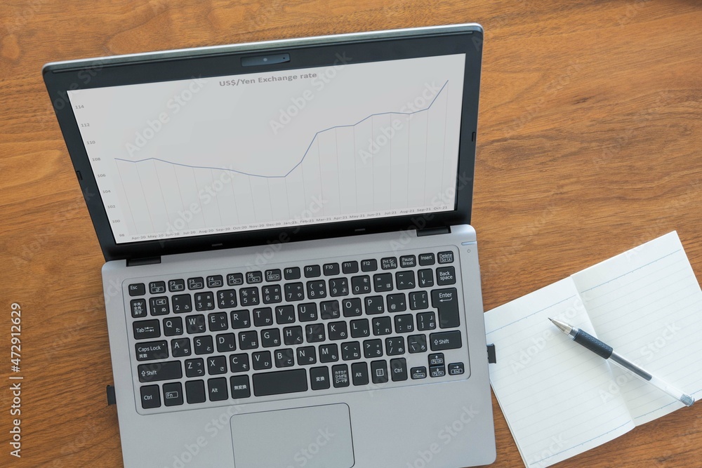 US＄と日本円の為替価格、円安ドル高・円高ドル安の推移（英語）