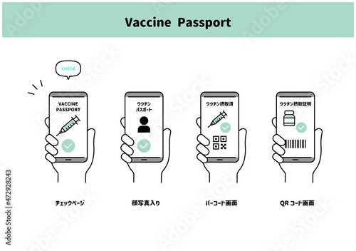 ワクチンパスポート　陰性証明　感染症対策　提示　イメージ　イラスト