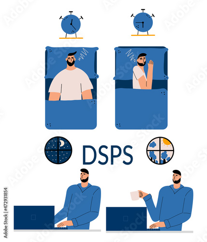 Sleep phase delay syndrome. A man with a broken day and night schedule. Vector illustration in flat style