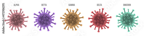 Coronavirus icons, variants from Greek alphabet, alpha beta gamma delta and omicron
