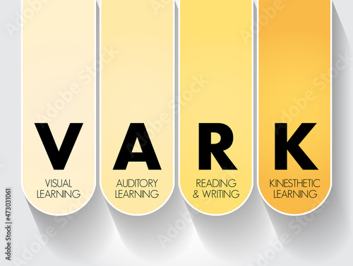 VARK Learning Styles model - was designed to help students and others learn more about their individual learning preferences, acronym concept for presentations and reports