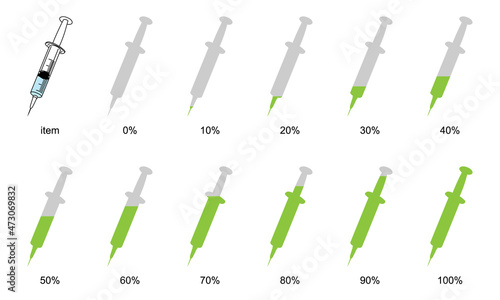 Infographics illustration expressing 0% to 100% (Vaccination rate)(white background, vector, cut out)