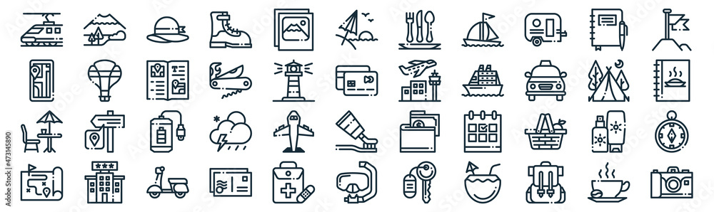 travel thin line icon set such as pack of simple photo, swiss knife, power bank, hotel, restaurant, travel, journal icons for report, presentation, diagram, web design travel thin line icon set such as pack of simple photo, swiss knife, power bank, hotel, restaurant, travel, journal icons for report, presentation, diagram, web design