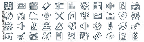 Canvas music thin line icon set such as pack of simple treble clef, microphone, metrono