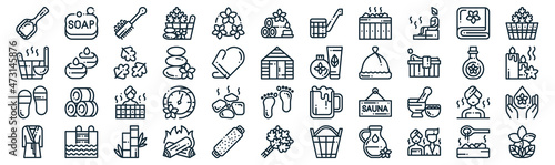 sauna thin line icon set such as pack of simple lotus, hot stones, sauna, swimming pool, flip flops, leaves, towel icons for report, presentation, diagram, web design