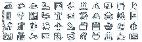 travel thin line icon set such as pack of simple photo, swiss knife, power bank, hotel, restaurant, travel, journal icons for report, presentation, diagram, web design