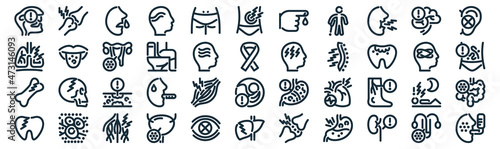 disease thin line icon set such as pack of simple hemorrhoids, wc, thrombus, cancer, broken bone, , mental disorder icons for report, presentation, diagram, web design