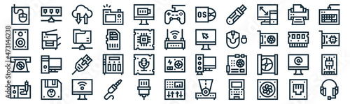 computer thin line icon set such as pack of simple battery, , lan, floppy disk, cd, folder, printer icons for report, presentation, diagram, web design