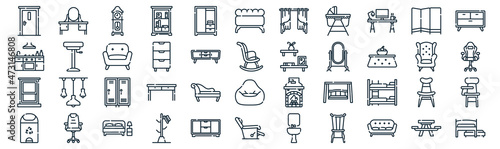 furnitures thin line icon set such as pack of simple wardrobe, drawer, school locker, office chair, window, sofa, room divider icons for report, presentation, diagram, web design