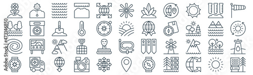 geography thin line icon set such as pack of simple worldwide, thermometer, mountains, delivery truck, cyclone, shovel, chemistry icons for report, presentation, diagram, web design