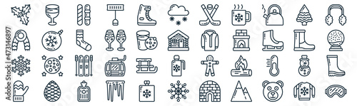winter thin line icon set such as pack of simple boot, champagne, ski, pine cone, snowflake, sock, tree icons for report, presentation, diagram, web design