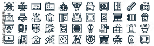 smart home thin line icon set such as pack of simple robot, house control, shield, speaker, cctv, irrigation, lamp icons for report, presentation, diagram, web design