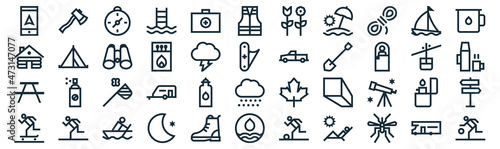 outdoor activities thin line icon set such as pack of simple first aid kit, matches, butterfly net, running, picnic, binoculars, sailboat icons for report, presentation, diagram, web design