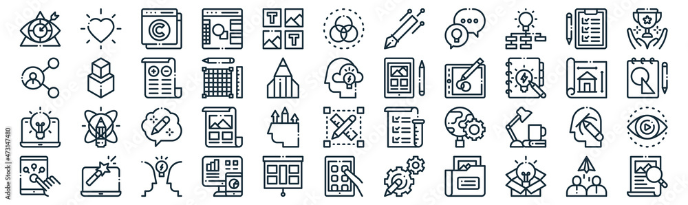 design thinking thin line icon set such as pack of simple layout, guide ...