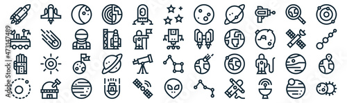 space thin line icon set such as pack of simple lander, rocket, moon landing, observatory, glove, astronaut, planet icons for report, presentation, diagram, web design