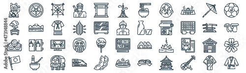 japan thin line icon set such as pack of simple torii gate, lantern, anime, matcha, takoyaki, uniform, wagasa icons for report, presentation, diagram, web design