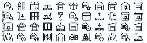 warehouse thin line icon set such as pack of simple warehouse, waggon, warehouse, container, icons for report, presentation, diagram, web design