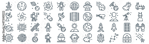 space thin line icon set such as pack of simple astronaut, comet, satellite, galaxy, saturn, astronaut, sun icons for report, presentation, diagram, web design