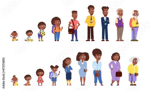 Different ages people. Afro american human generation, from baby to elderly. Infant, kids and adults men and women. Person growth decent vector set