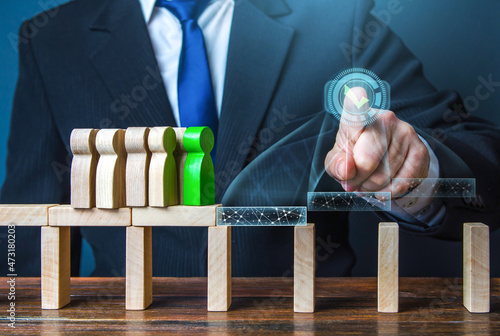 Leader sets further development direction of his business. Creation of conditions and obstacle cleaning. Assistance. Mentoring guidance. Implementation of business plan. Advancement to the goal