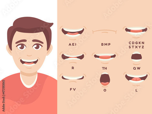 Male mouth sync. Cartoon character lips, speak expression lip, english pronunciation, happy face, talk smile, set decent vector illustration