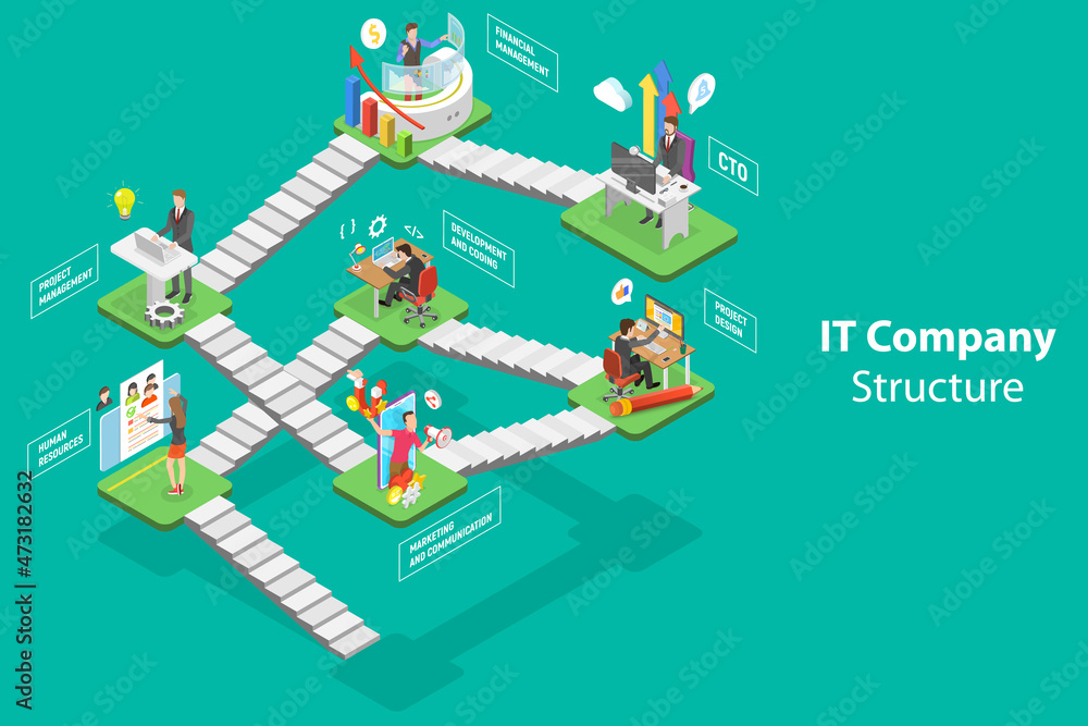 Fototapeta premium 3D Isometric Flat Vector Conceptual Illustration of IT Company Structure, Business Organizational Hierarchy Infographics