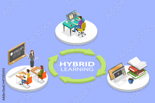 3D Isometric Flat Vector Conceptual Illustration of Hybrid Learning, Synchronous Virtual Learning, Online Education