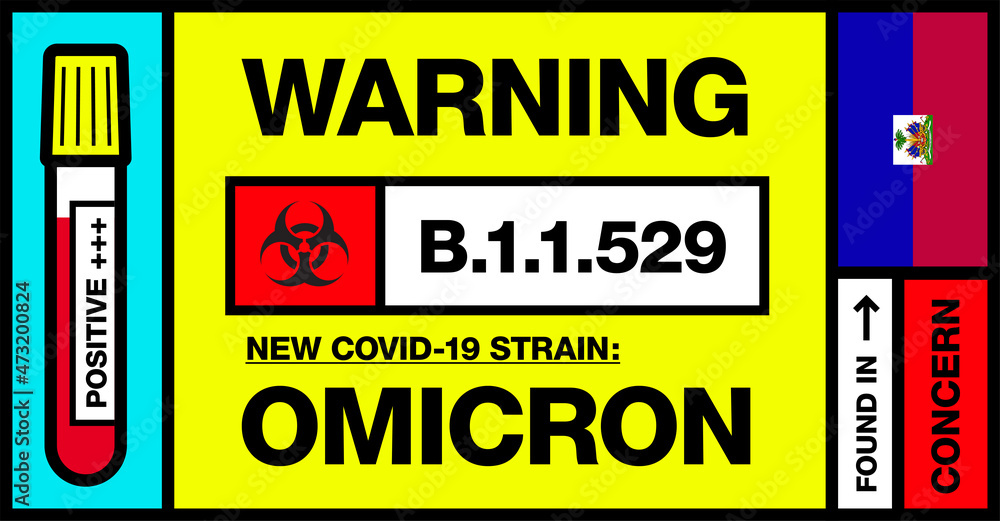 Haiti. Covid-19 New Strain Called Omicron. Found in Botswana and South Africa. Warning Sign with Positive Blood Test. Concern. B.1.1.529. Haiti. Covid-19 New Strain Called Omicron. Found in Botswana and South Africa. Warning Sign with Positive Blood Test. Concern. B.1.1.529.