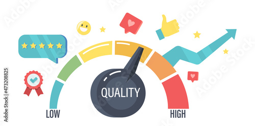 Quality Level Improvement, Cost and Worth Balance Concept. Scale with Low and High Switches. Customers Satisfaction