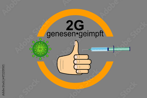 Genesen oder geimpft