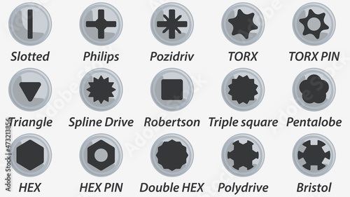 Set of the most popular slots for screwdrivers. Flat illustration