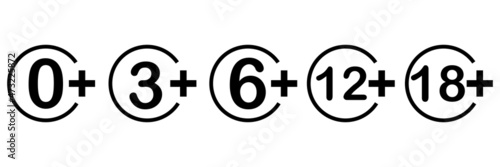 Age ratings icon. Warning signs. Game element. Circle and plus sign. Hand drawn art. Vector illustration. Stock image. 