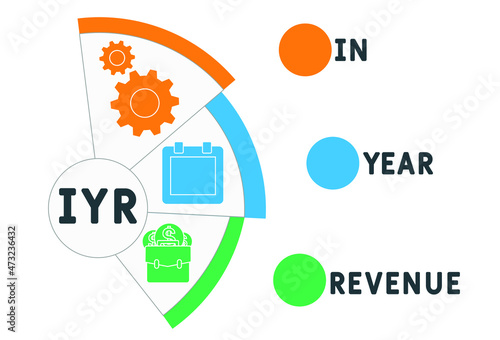 IYR - In Year Revenue acronym. business concept background.  vector illustration concept with keywords and icons. lettering illustration with icons for web banner, flyer, landing 