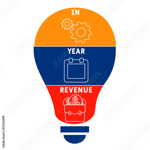 IYR - In Year Revenue acronym. business concept background.  vector illustration concept with keywords and icons. lettering illustration with icons for web banner, flyer, landing 