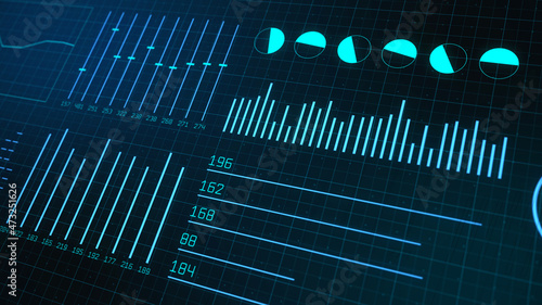 Business scientific graphs and charts with different types of indicators. Futuristic digital analytics and data diagrams. Computer illustration