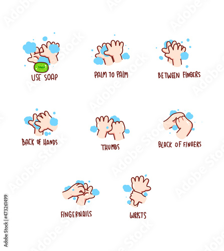 How to wash your hands hand drawn cartoon art illustration