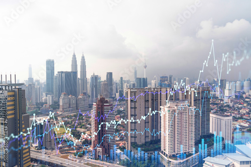 Canvas Print Forex and stock market chart hologram over panorama city view of Kuala Lumpur